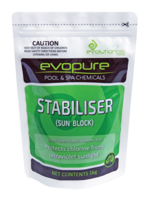 Stabiliser (Sun Block)
