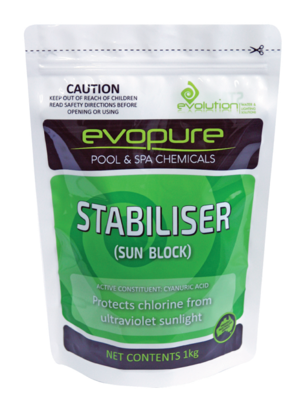 Stabiliser (Sun Block)